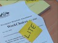 Shred WorkChoices - Vote Green in the Senate
