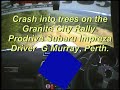 Subaru  Into Trees.
