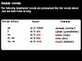 Japanese Language lesson( Understanding  Phonetics )
