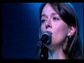 this biographical film takes the viewer behind the scenes and into the heart and soul of musical artist laura cantrell... exploring her music, motivation and passion for her art.