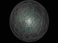 robert schoch foundation   speech on destiny dynamocyclical