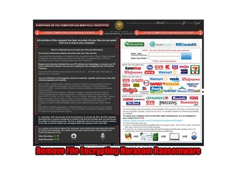 how to avoid ransomware