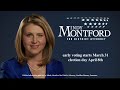 Mindy Montford Mindy Montford