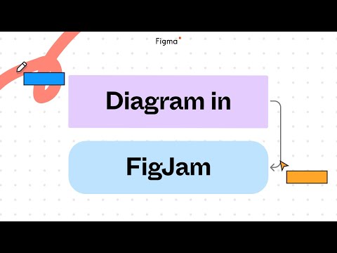 Intro to FigJam: How to make diagrams with FigJam