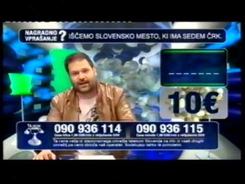YouTube slika preogleda