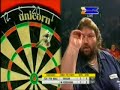 phil taylor 167 in the showdown