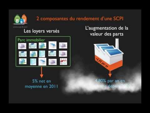 Image de prévisualisation YouTube