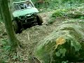 Geo tracker on some rocks