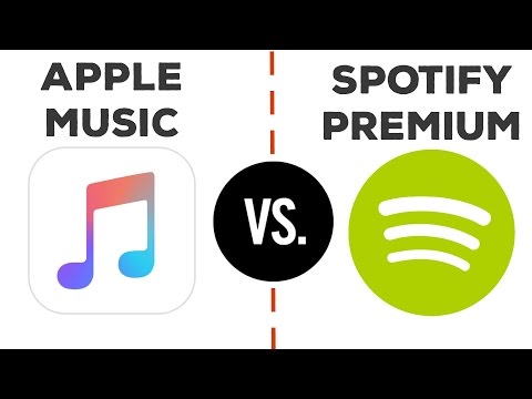 Apple Music, Produk Apple Saingan Spotify