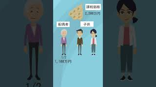土地の相続税はいくらかかる？ 相続税評価額の計算と税金まとめ