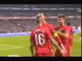 The Best Freekick Cristiano ronaldo