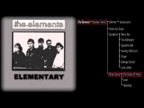 skeletal renewal - Well,here comes a long story with The Elements..Better take a closer look on members list (every member on the band's life),and at genealogical tree at image...
