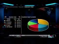 Madden 09-Franchise options!