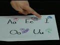How to Teach Children to Read When Homeschooling : Vowel Charts & Homeschooling Young Children How to Teach Children to Read When Homeschooling : Vowel Charts & Homeschooling Young Children