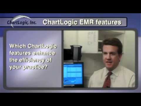 About ChartLogic