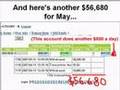 videos de Google Payload $9547/Day