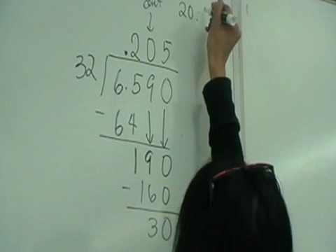 how to determine unit price