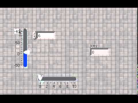 how to define upper control limit