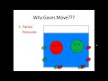 External and Internal Respiration (Gas Exchange) SIMPLIFIED!!!