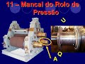 Grupo: Adilson Dias, Paulo de Tarso, Paulo Tavares, Percival Pigozzi, Rafael Gonçalves e Wainer Vaz - Prof. Josemar SouzaTécnico em Açúcar e Álcool ETEC-Dracena/SP