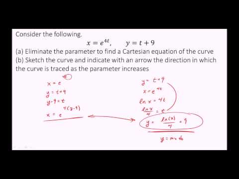 how to eliminate the parameter to find a cartesian equation