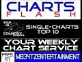 USCountry - Top 10 Single Charts 05.12.2009