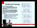 Oracle Coherence Data Grid