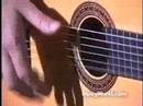 Stefan Flamenco Guitar: Persia