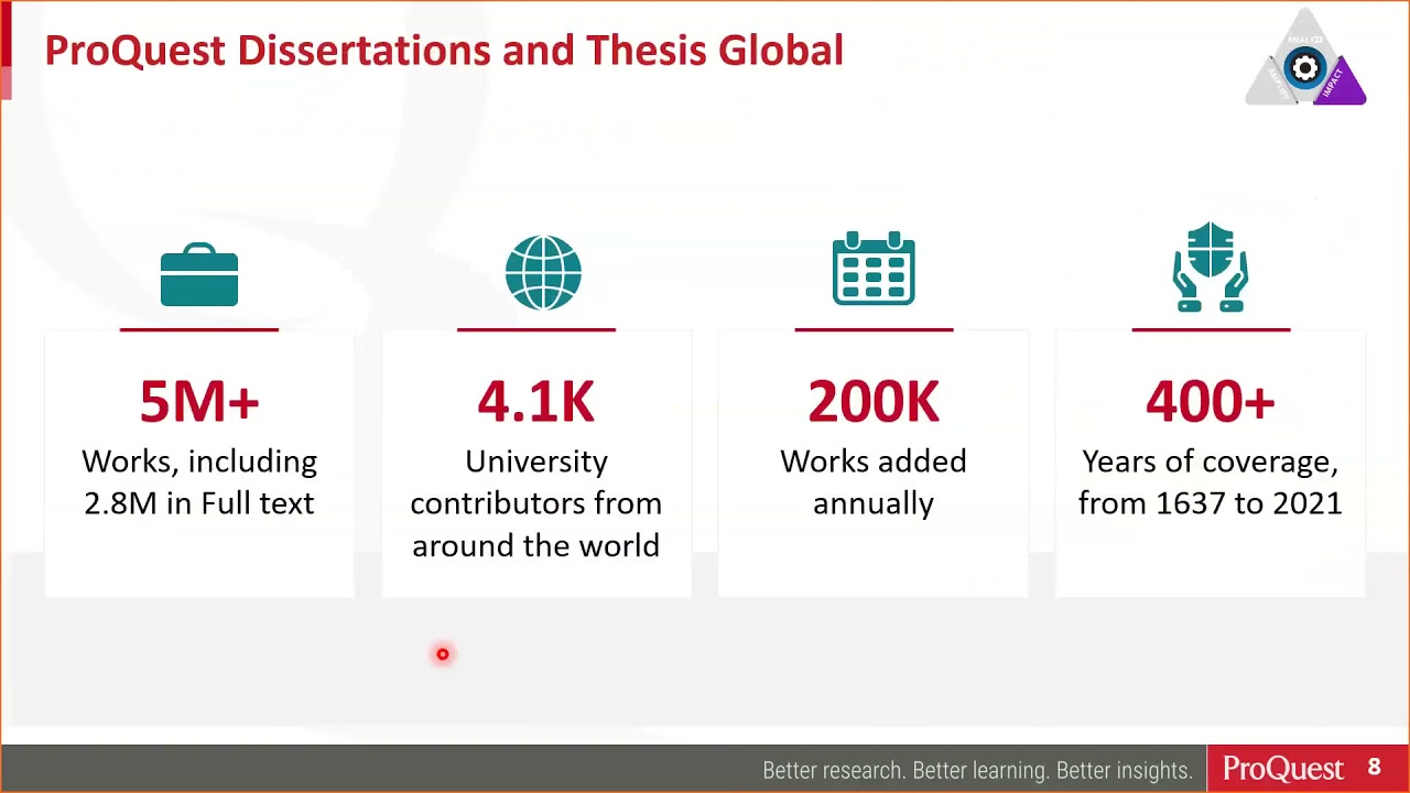 ProQuest Dissertation Bootcamp