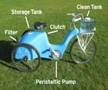 aquaduct, bicicleta y agua buena