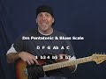 Anyone can learn to solo easy beginner blues lead guitar licks over chords FUN solo lesson part 1
