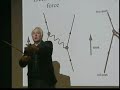Quantum Mechanics: Feynman Diagram Quantum Mechanics: Feynman Diagram
