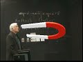Quantum Mechanics: Feynman Diagram