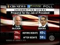Uncommitted Voters Uncommitted Voters