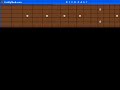 fingerstyle solo