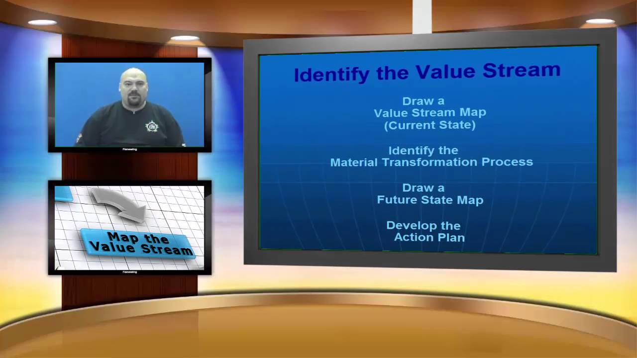 The 2nd Principle Identify the Value Stream - M02S01