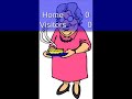 ABLEMOS DE SEXO CON LA ABUELA YXY 105.7 FM PT1