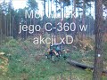 Zrywka drzewa Zrywka drzewa
