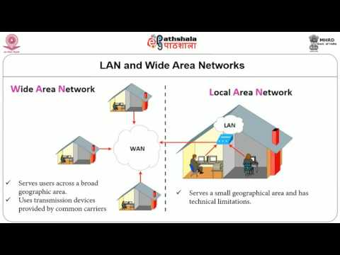 an introduction to the integrated services digital network isdn an introduction to the integrated services digital network isdn