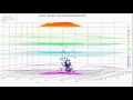 Hierro Quakes 3Feb.swf