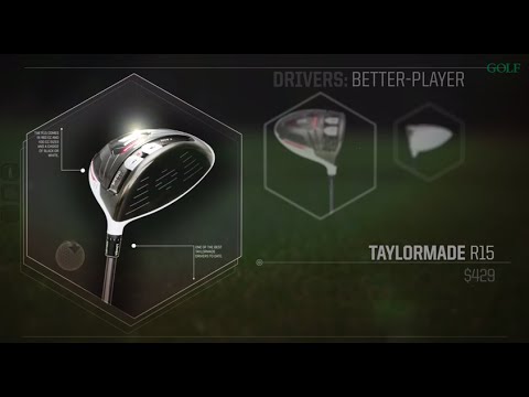 ClubTest 2015: TaylorMade R15 Driver Review | Golf.com