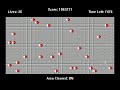 here's how to beat the higher levels (level 25)