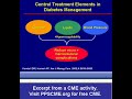 NDEI diabetes and CVD Dr Anne L. Peters, MD PPS PPSCME