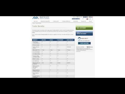 Forex factory itunes