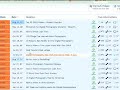 Choosing Topics to Post about With AideRSS Choosing Topics to Post about With AideRSS