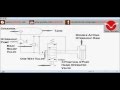 Animation Basic Hydraulic Circuit Schematic.