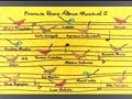 viajante das almas
autor: francis hime -- fernanda montenegro - herbert richers junior
int�rprete: bibi ferreira
editora: vermelha (nossa m�sica) 

degusta��o: francis hime - �lbum musical 2

    * autor: biscoito fino
ol� a todos,
continuando a aprecia��o da nossa mais recente produ��o, estamos disponibilizando a faixa 