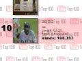 YouTube Top 10 - July 12, 2007 YouTube Top 10 - July 12, 2007