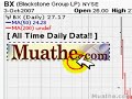 BRAND NEW VIDEO UPLOADED DAILY; Explosive Stocks Just Starting To Move Out Of Sideway Boring Action; TIMING IS EVERY THING... Our goal is for you to make money from day one of your purchase.This is a list of stocks that look ready to take off at any time... Place stops below the recommended buy price... This information should not be used without first consulting your investment agent and or broker...Today the featured stocks are;The Blackstone Group (BX)Industry: Asset ManagementFTI Consulting, Inc. (FCN)Industry: Management ServicesAMAB, ASTM, BNSO, CHNR, CIMT, CSAR, CTCT, DEVC, DUSA, EFUT, GRRF, IIJI, JBSS, NCOC, NLST, NOEC, PTIL, RDTA, SNSS, SNTA, SSRX, STEM, TSTC, VRUS, WSCC, ADL, ANV, ATC, BMD, BTJ, CDS, CHQ, CXM, DOC, ECI, EGI, FSI, IHT, ILI, KUN, MCF, MSN, NWD, ORS, PLI, RCH, SHJ-WT, TBV, TMY, XRA, AHH-PA, AKH-WT, BZH, FRE-PX, GAI, HOG, IPL-PB, IPL-PC, KBH, KDE, KHD, LEV, LRT, LUM, NDN, NIS, NWY, PIR, PSS, PWR, SPF, TLB, TRU, WNS, WON,  aapl   aav   abs.v   adre   amzn   axti   bidu   bmk.v   caf   cfc   chci   ctdc   drys   dxd   efut   elon   eqn.to   ewh   ewz   gdx   gld   goog   hxd.to   iau.to   igm   igw   ijr   im   imn.to   ivv   ivw   iwb   iwd   iwf   iwm   iwo   iye   iyz   jaso   jdsu   jef   kbe   kie   klac   kxl.v   lab   ldk   lend   lltc   medx   mpwr   mr   msft   ndaq   nvt   paas   pgj   pic   powi   ppa   pui   pxj   qcom   qid   qld   rimm   rkh   rth   scon   sds   shfl   slon   slv   smh   snda   sndk   sqnm   srs   ssg   sso   stp   swvc   syna   tgb   tip   tth   usd   uso   uwm   vdsi   vms.v   vse   vti   wynn   xhb   xing   xlb   xle   xlf   xlk
