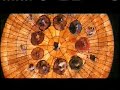 Dholi Taro Dhol Baaje - Hum Dil De Chuke Sanam